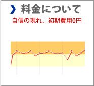 料金について。成果報酬の金額例