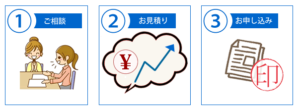 SEOの申込の流れについて
